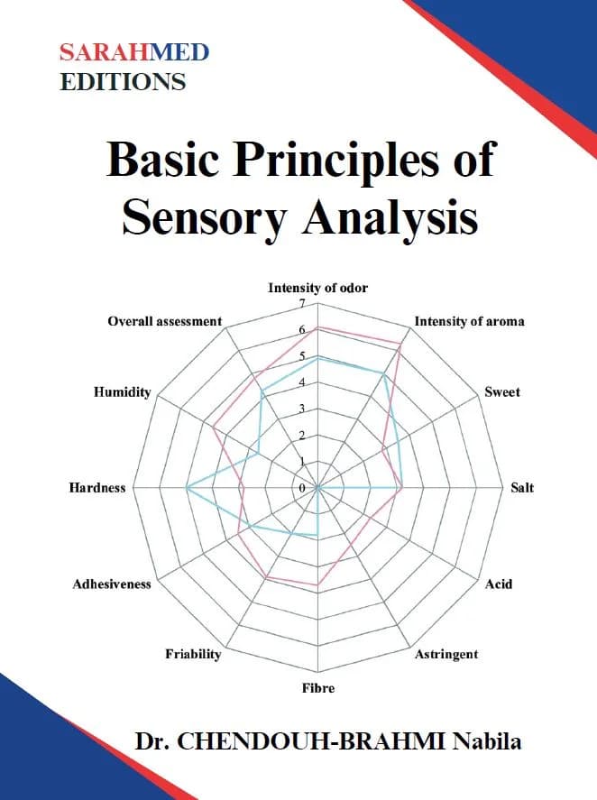 Basic Principles of Sensory Analysis